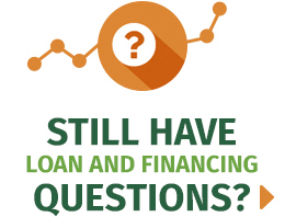 Loan and Financing Questions